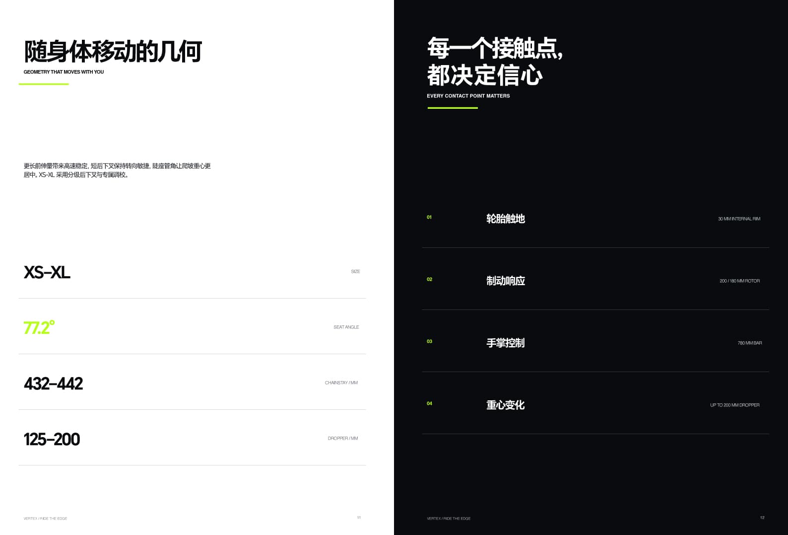 VERTEX 画册跨页 06
